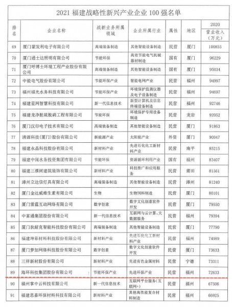 海环_毒霸看图